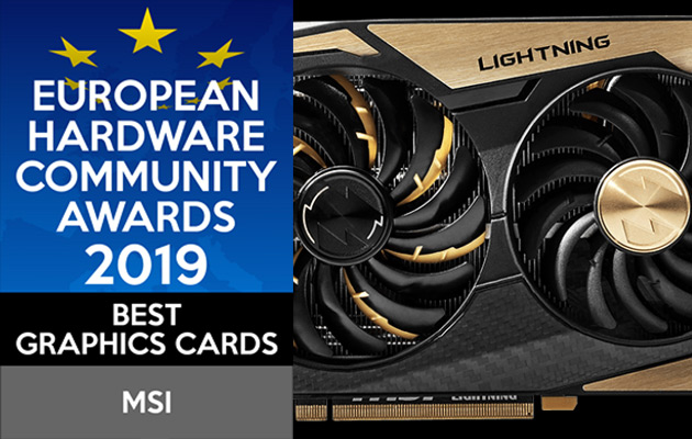 EHA european-hardware-awards-2019 marques-preferes-europe produits-preferes-europe