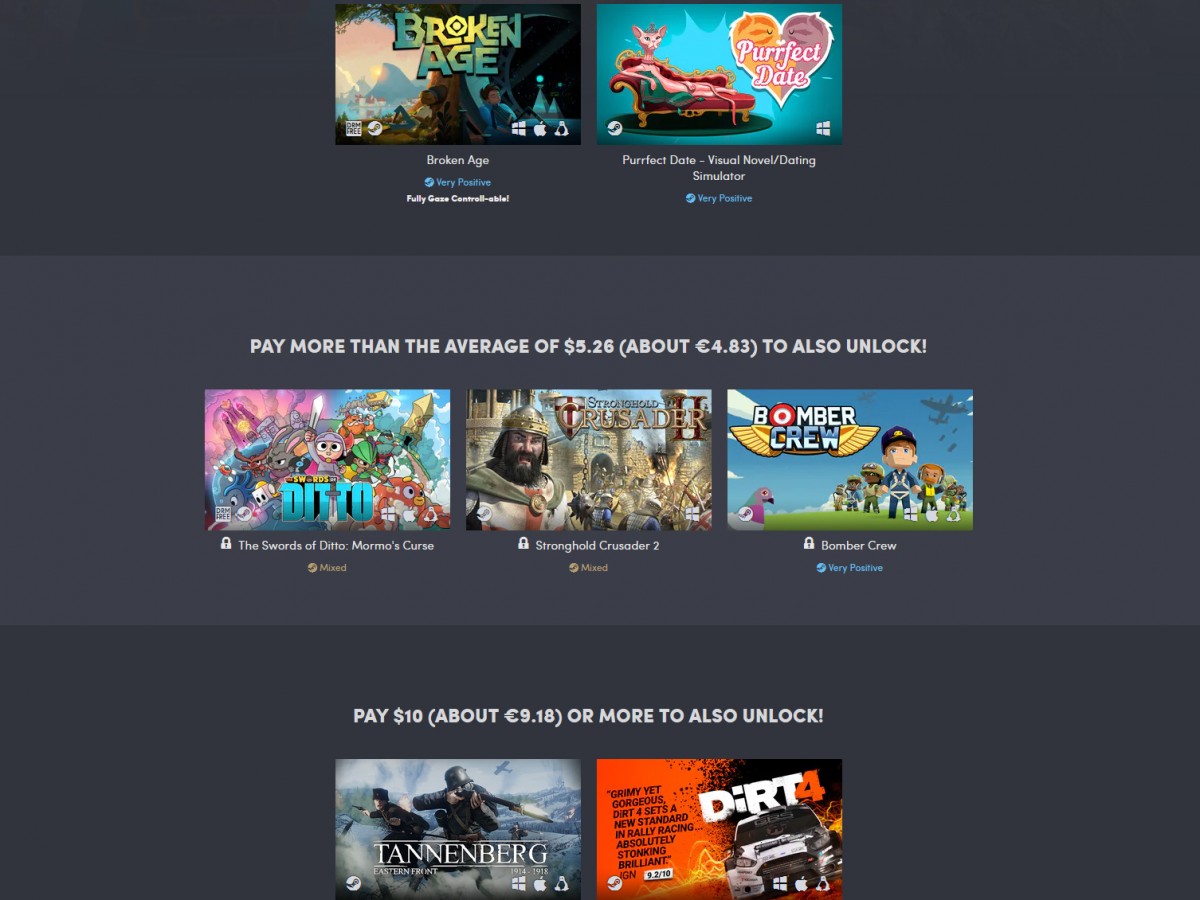 Bon Plan : Humble One Special Day Bundle 2019