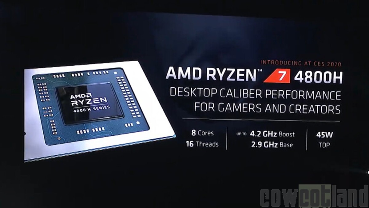CES 2020 : AMD dévoile le processeur Ryzen 4800H