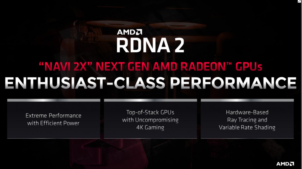 L'architecture RDNA 2 d'AMD supportera l'API DirectX 12 Ultimate