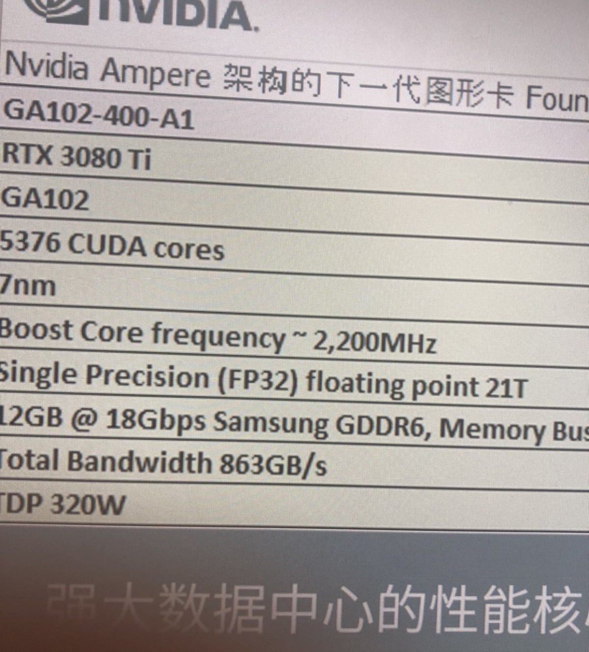 Un improbable premier screenshot des spécifications techniques d'une carte graphique Nvidia RTX 3080 Ti