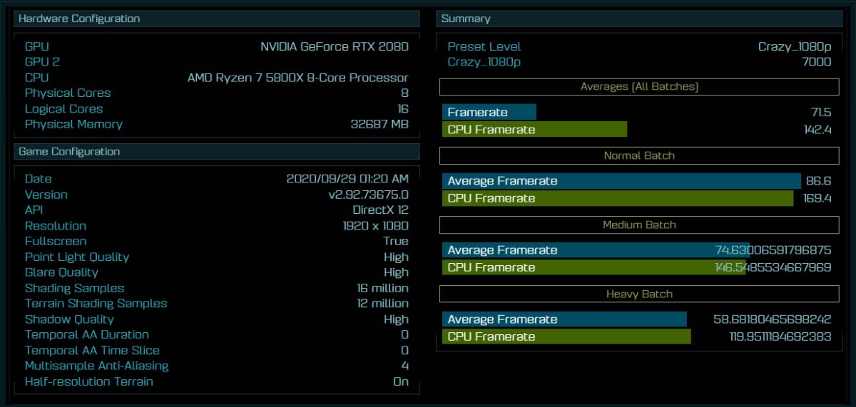 Le CPU ZEN 3 AMD RYZEN 7 5800X se montre sous AOTS