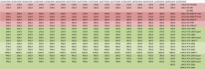 prix gpu carte-graphique nvidia amd semaine-39-2020