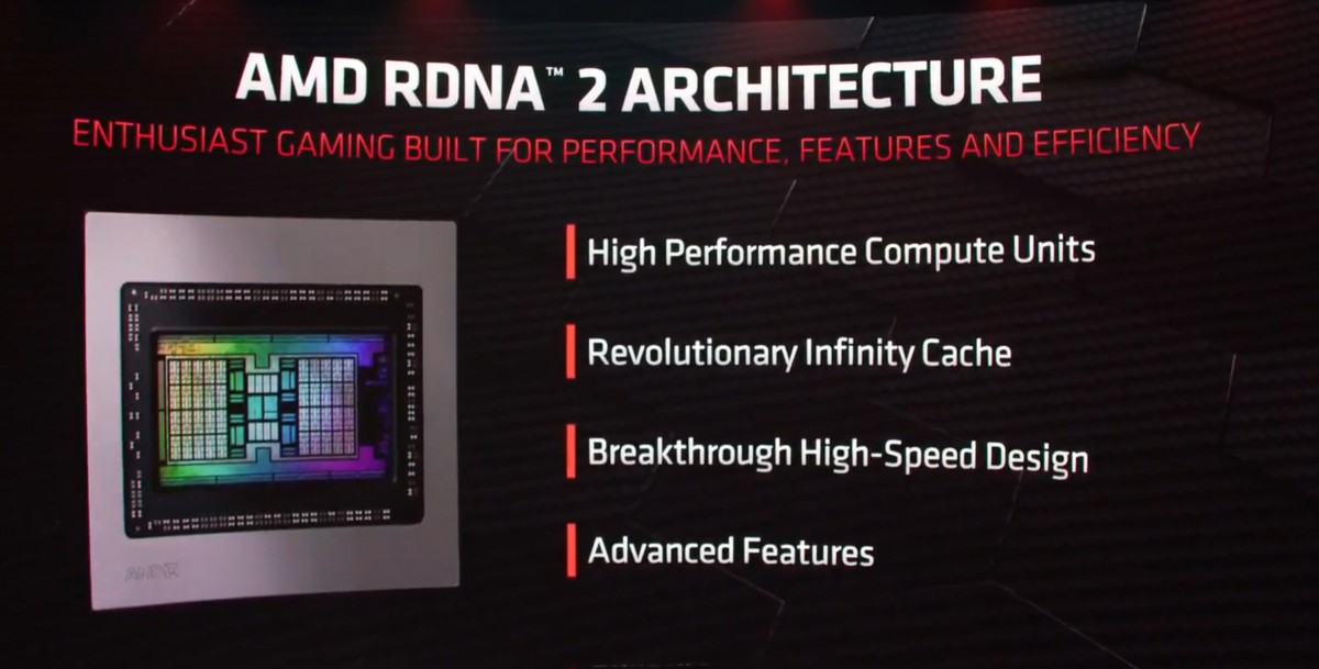 AMD annonce que Big Navi a 26.7 milliards de transistors