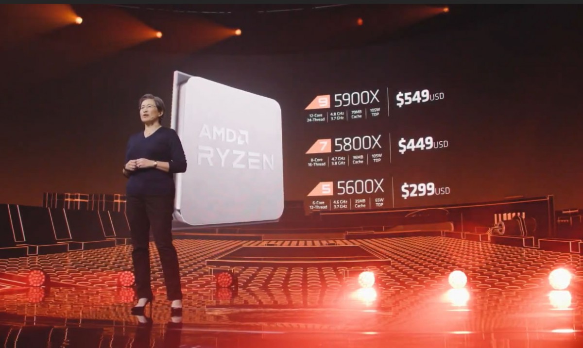 AMD annonce également les processeurs RYZEN 5 5600X et RYZEN 7 5800X à 299 et 449 dollars