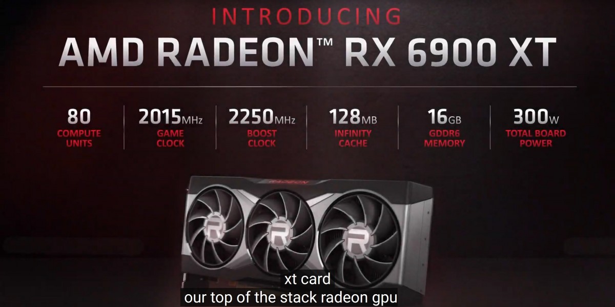 AMD dévoile la carte graphique RX 6900 XT