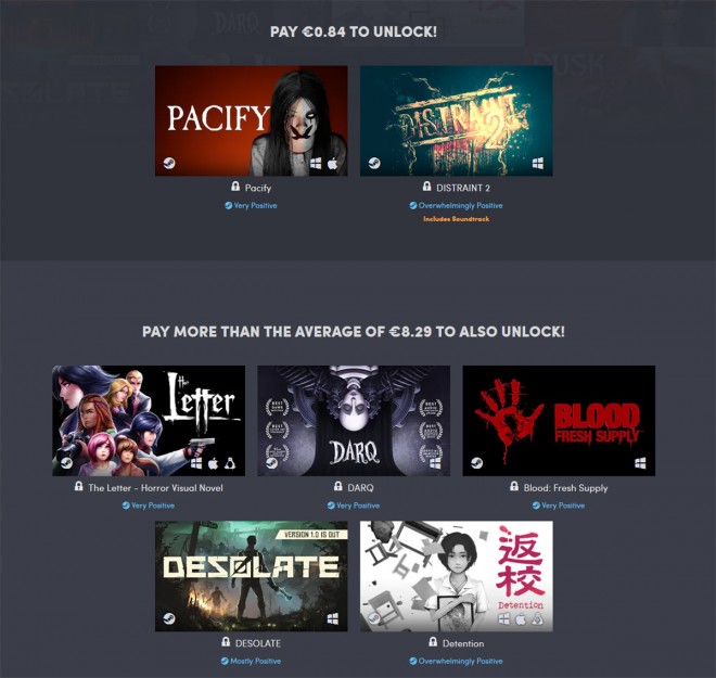 jeux-video humble-bundle thrills-and-chills