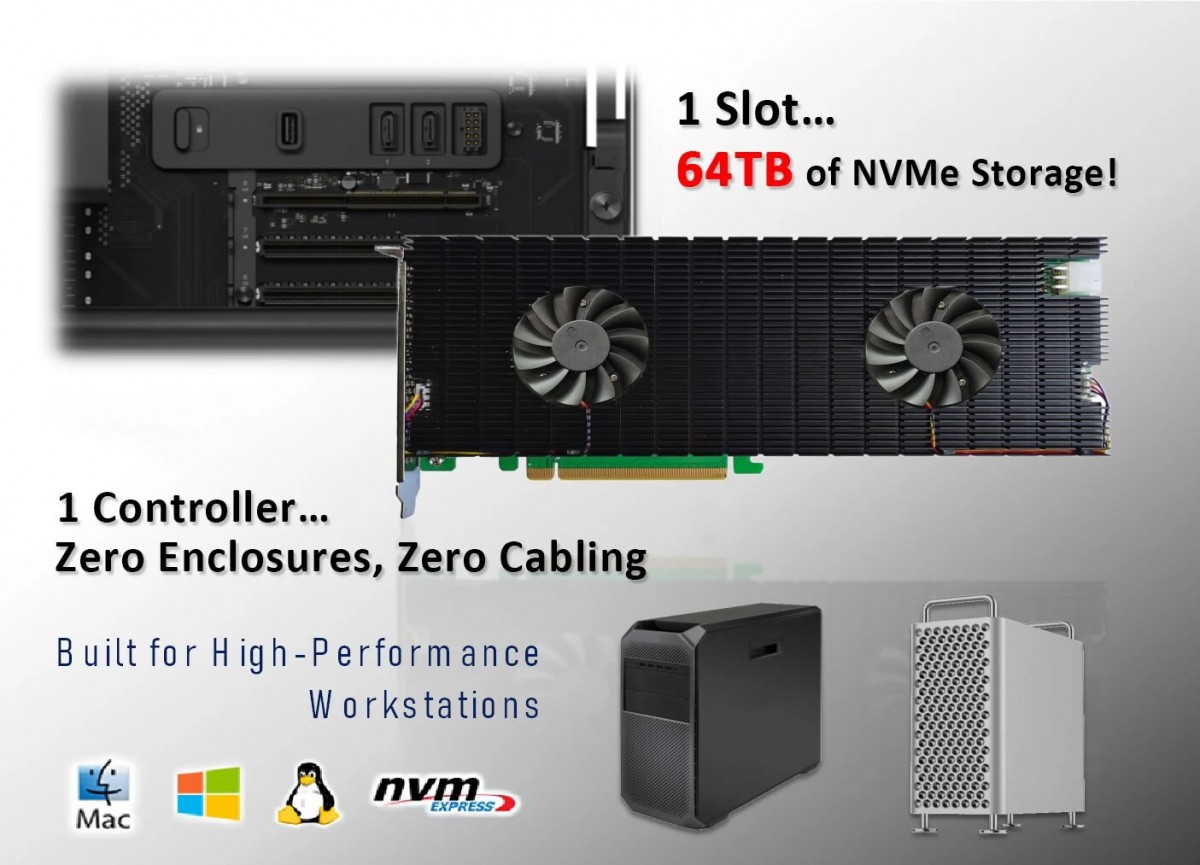 Highpoint SSD7540 : Une carte additionnelle NVMe pouvant intégrer jusqu'à 64 To de SSD à 28 000 Mo/sec