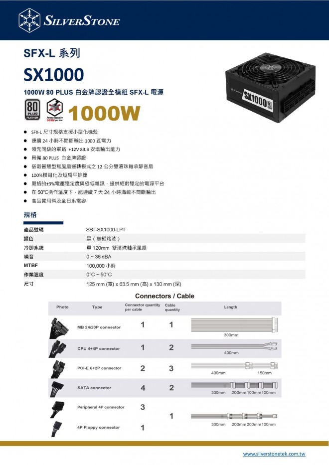 SilverStone SX1000LPT