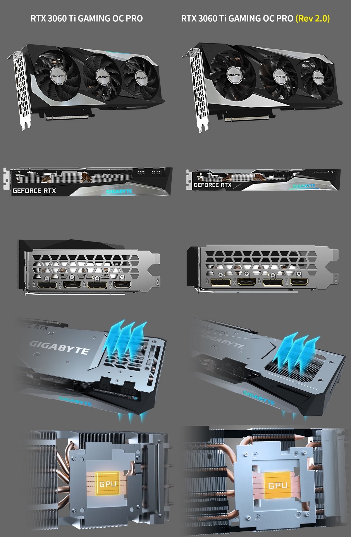 GIGABYTE présente une GeForce RTX 3060 Ti Gaming OC PRO en 2 slots