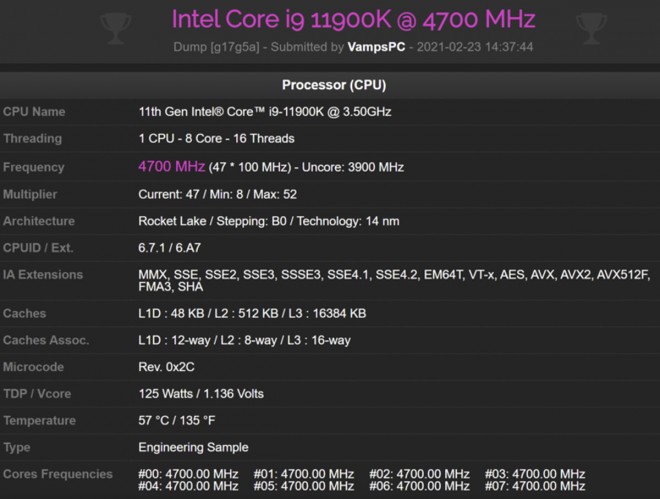 score cpu-z intel core-i9-11900k processeur