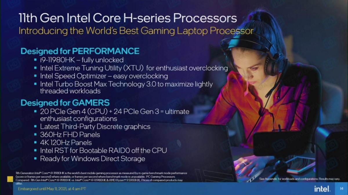 Voilà toutes les caractéristiques techniques des nouveaux processeurs Intel Tiger Lake-H en 10 nm