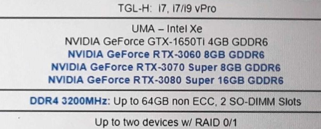 carte-graphique-laptop nvidia RTX-3070-Super RTX-3080-Super