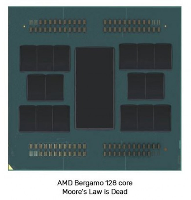 AMD EPYC bergame 128-cores 256-threads