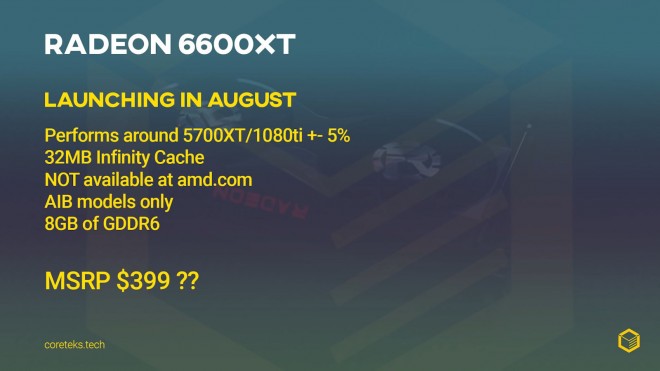 lancement amd radeon rx-6600-xt aout 399-dollars