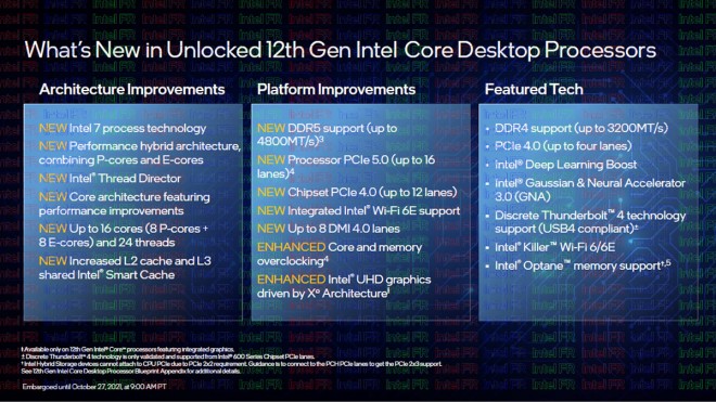 Intel AlderLakeS