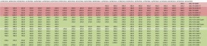 prix carte graphique GPU amd nvidia semaine-42-2021