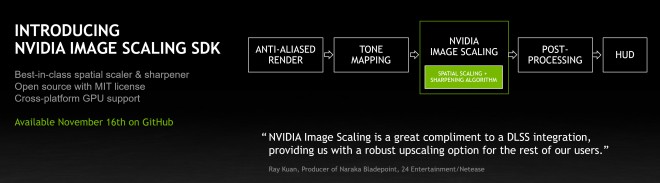 nvidia nis