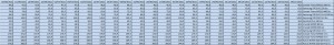 prix-ssd semaine-44-2021