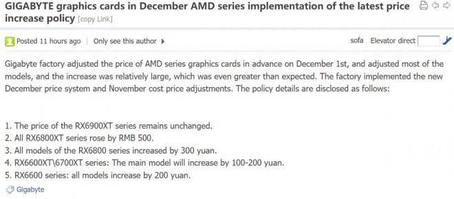 hausse prix carte graphique gigabyte AMD
