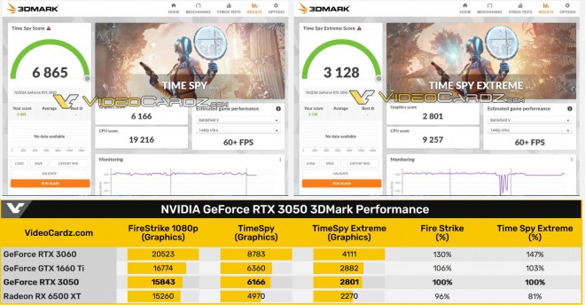 geforce nvidia RTX3050 performance GTX-1660-ti