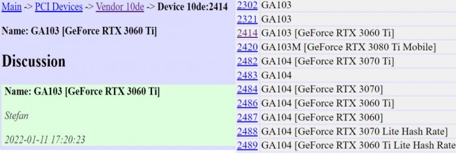 nvidia geforce RTX-3060-ti GA103-300