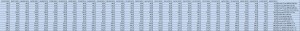 prix ssd semaine-07-2022
