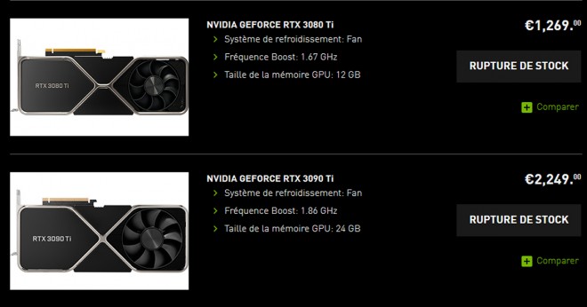 rupture stock geforce rtx-3090-Ti founders edition
