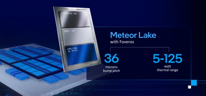 intel processeur meteor-lake