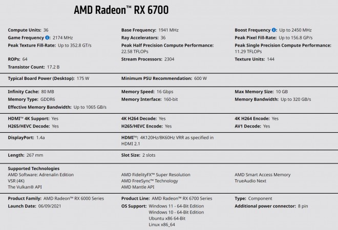 AMD radeon rx-6700