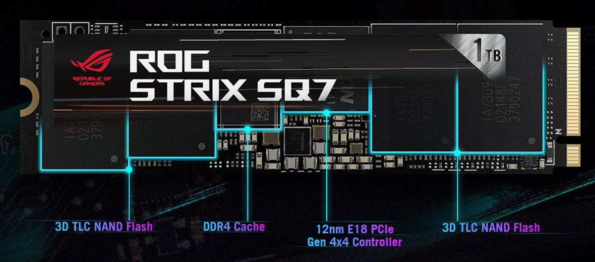 On connait les spécifications du SSD Gen5 ASUS ROG Strix SQ7
