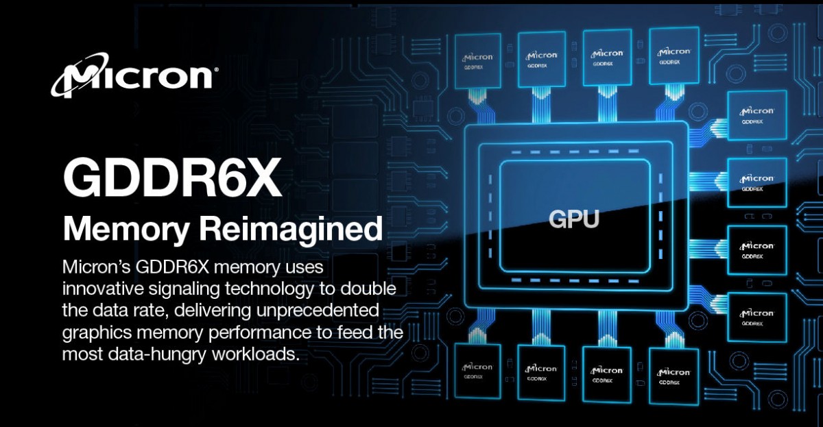 La production de mémoire GDDR6X 24 Gbps débute chez Micron