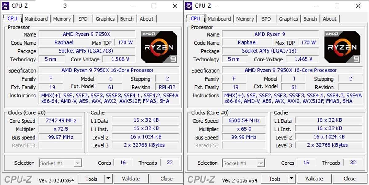 7247 MHz pour un Ryzen 9 7950X sous azote liquide...