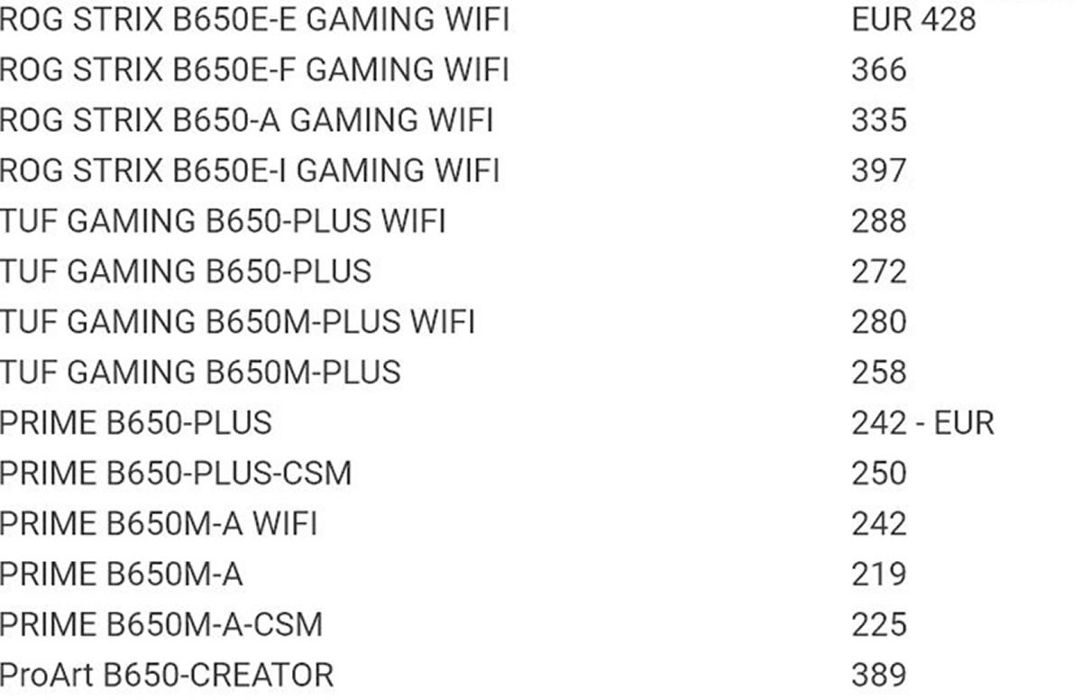 [MAJ] ASUS annonce ses CM B650 ROG Strix, TUF Gaming, ProArt et Prime : Les prix
