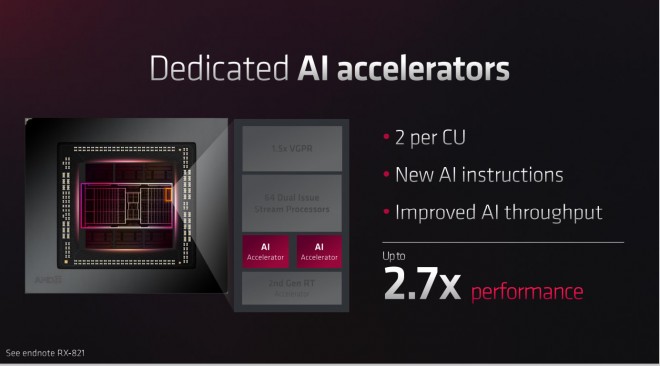 amd annonce cartes graphiques radeon rx7000 rdna3