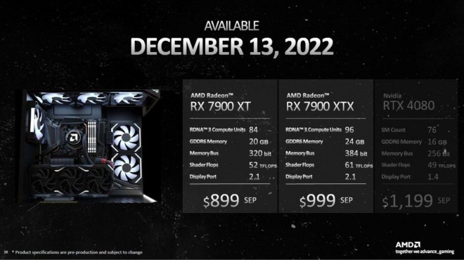 AMD radeon RX7900xtx-xt lancement EMEA