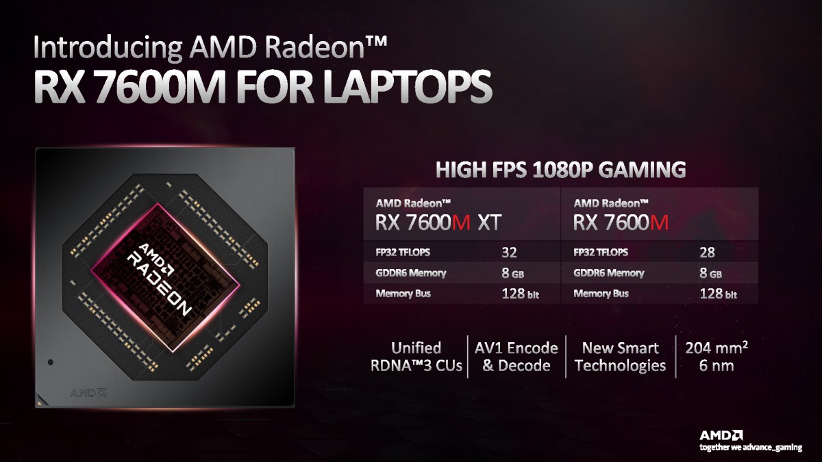 CES 2023 : AMD dévoile ses puces mobiles RX 7000