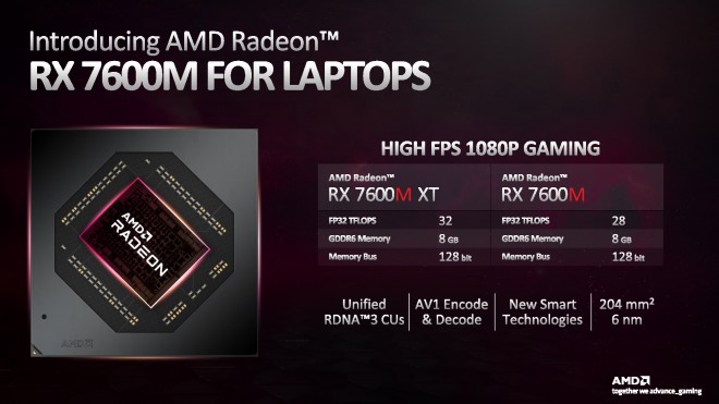 amd rdna3 mobile