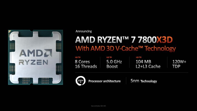 AMD Ryzen 7900x3d 7950x3d review