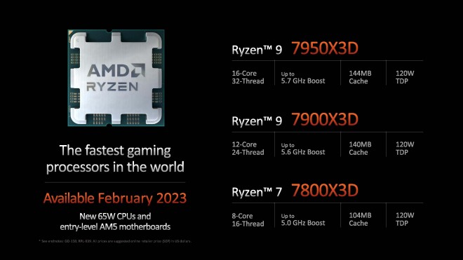 Le petit AMD Ryzen 9 7900X3D, marié à une RTX 4090, se montre sous AOTS, Gros Score en vue ?