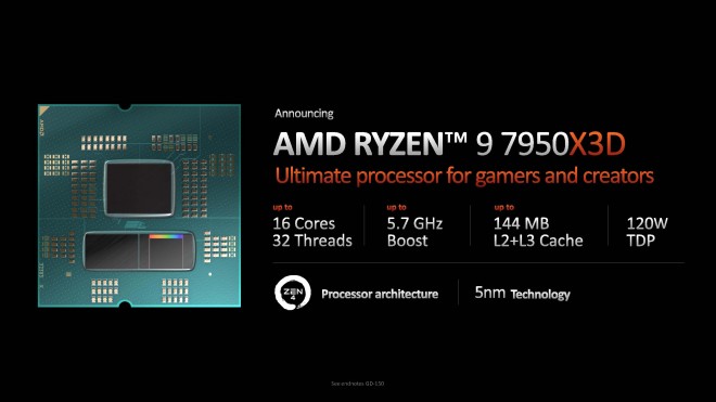 bench ryzen 7950X3D geekbench