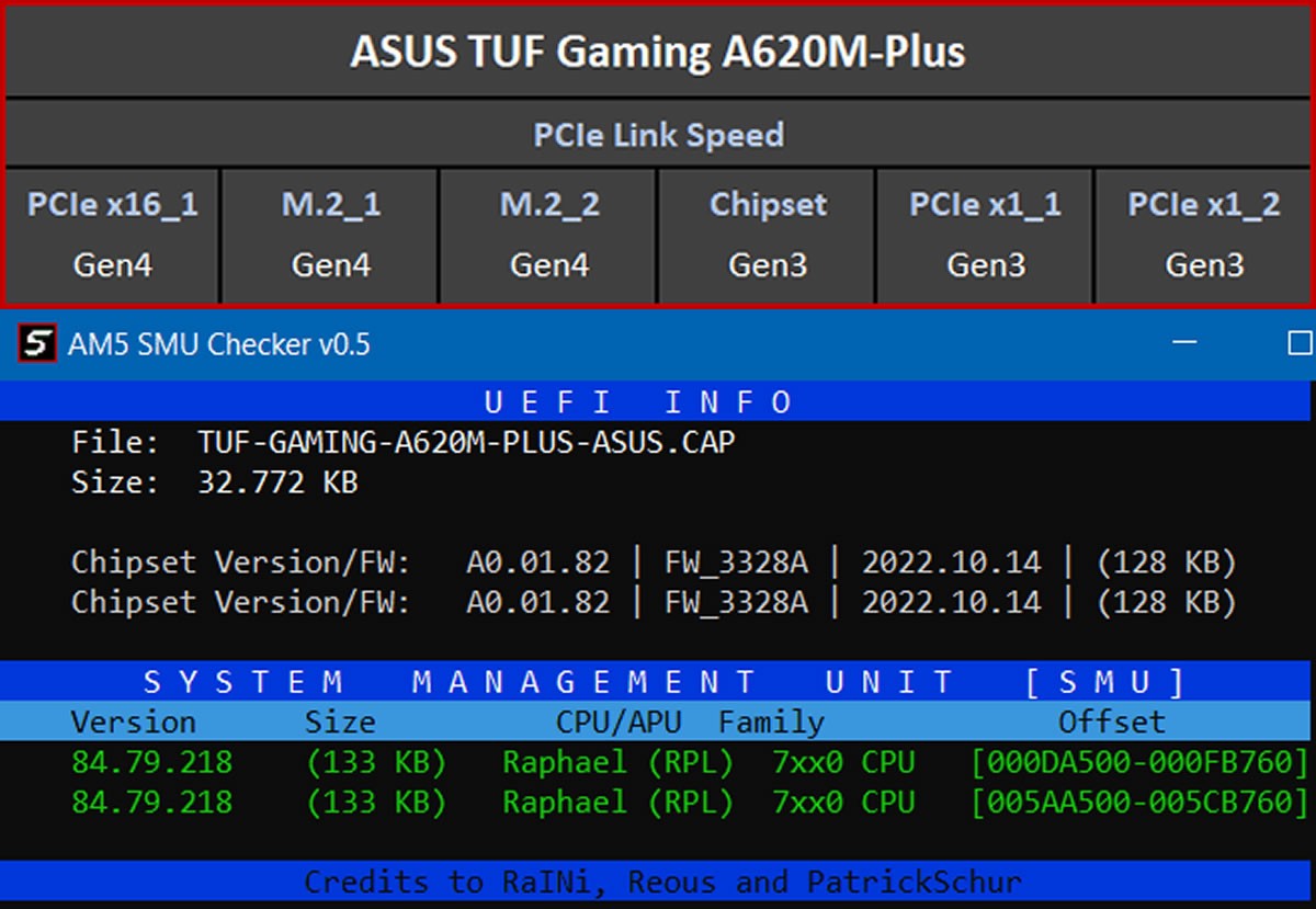 Une carte mère ASUS TUF Gaming A620M PLUS sauvage apparait