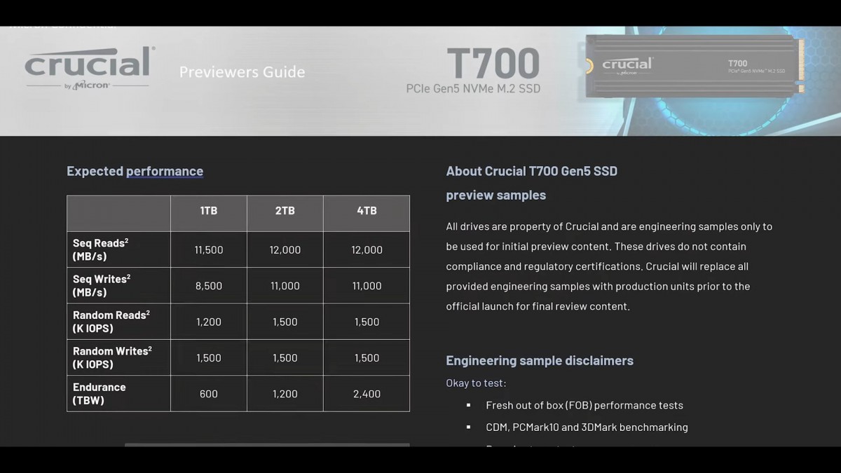 Plus de chiffres pour le SSD Crucial T700 en Gen5