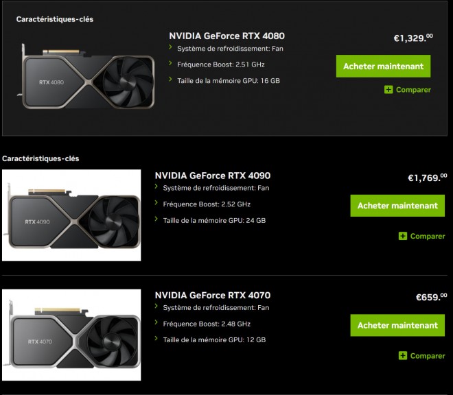 NVIDIA baisse le prix de la GeForce RTX 4090 à 1769 euros