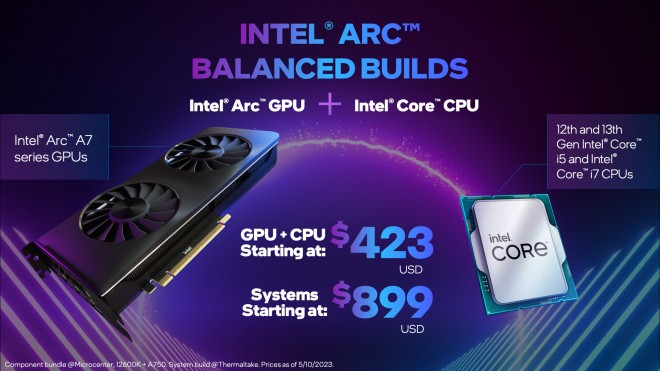 intel cpu gpu arc balanced builds