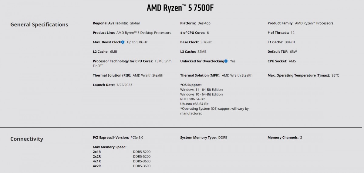[Maj-bis] AMD lance son Ryzen 5 7500F ; disponibilit globale en vue