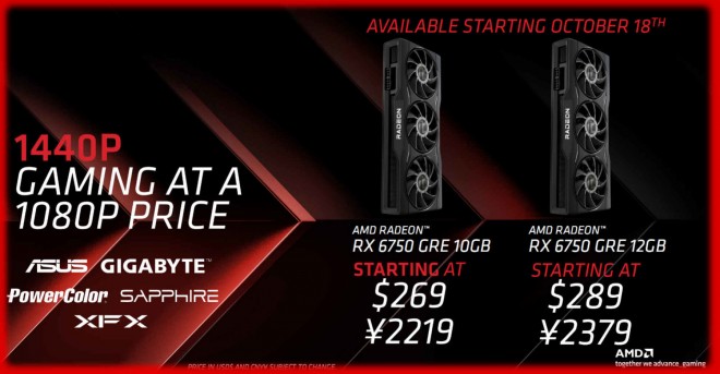 On connait toutes les spécifications techniques et les prix des AMD RX 6750 GRE