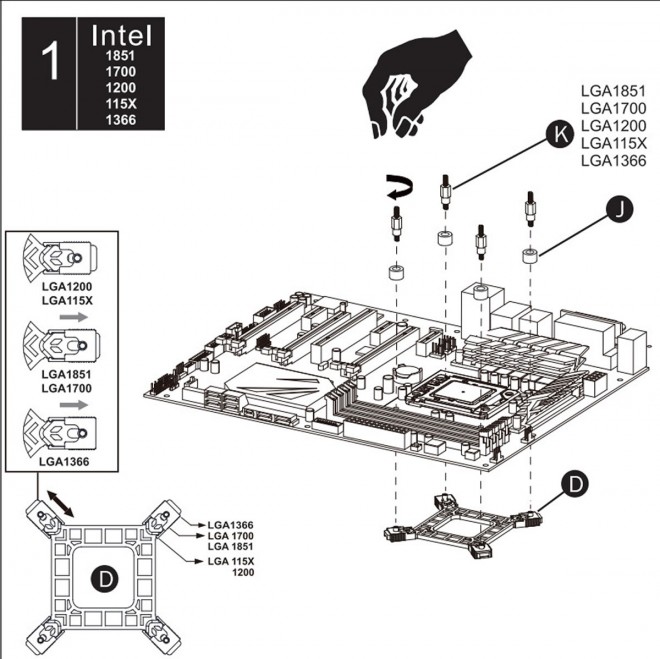 Le Socket Intel LGA1851 sera compatible avec les solutions de refroidissement actuelles