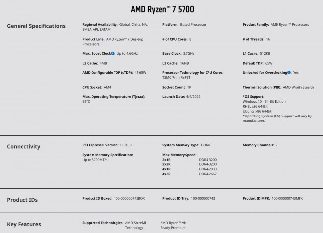 Le Ryzen 7 5700 se montre chez AMD
