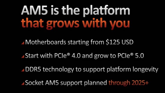 Le support de l'AM5 chez AMD ne va pas s'arrêter demain, ni après demain d'ailleurs